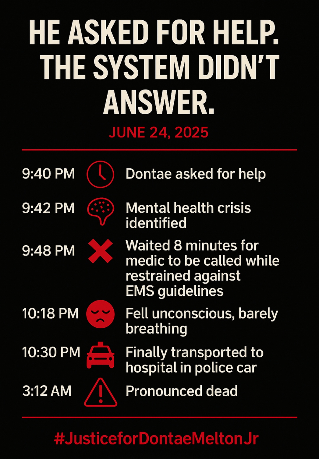 Timeline: He Asked for Help. The System Didn't Answer. June 24, 2025